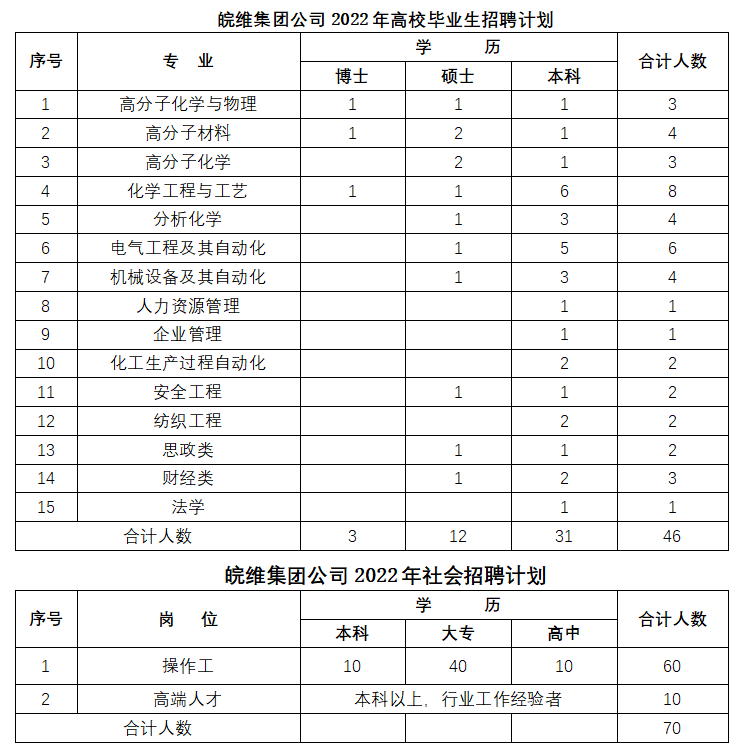 招生簡(jiǎn)章.png 招生簡(jiǎn)章.png
